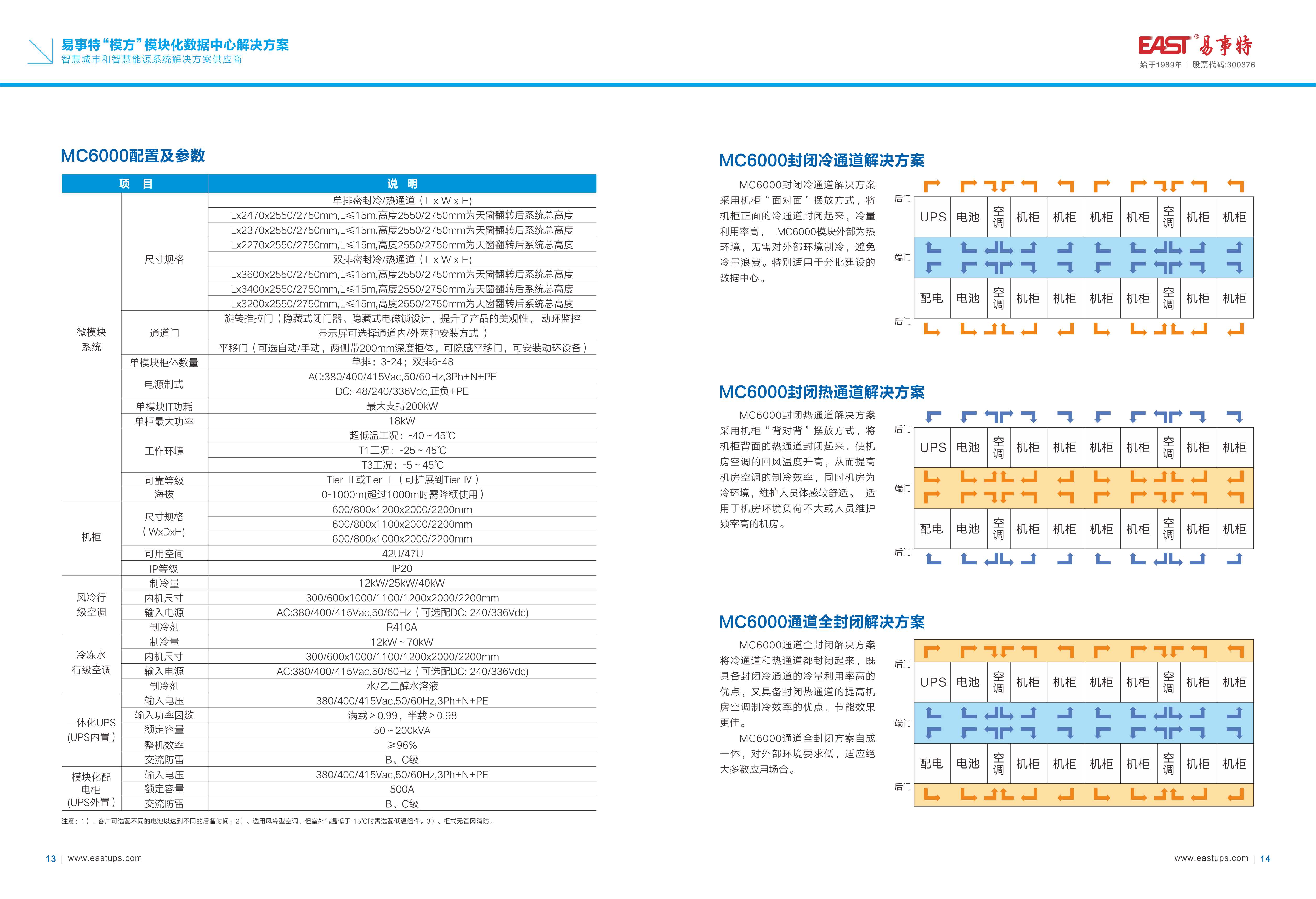 long8模方模块化数据中心8.18MC彩页_页面_09.jpg